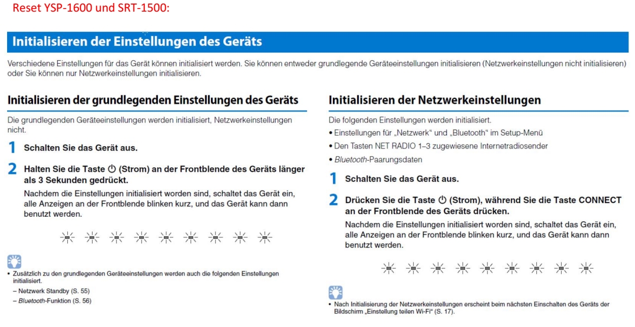 Yamaha Soundprojektor YSP 1600 MusicCast Installation